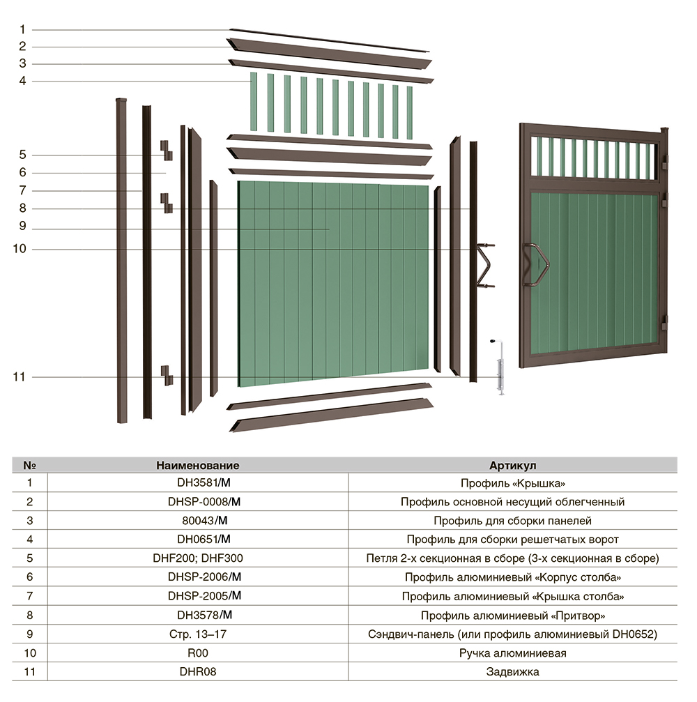 Конструкция распашных ворот из сэндвич-панелей DoorHan
