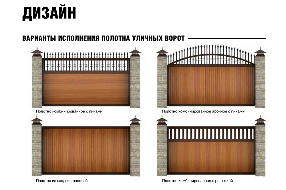 Дизайн откатных ворот из сэндвич-панелей DoorHan Premium